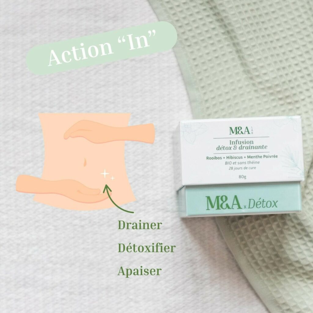 ACTION INSIDE de l'infusion détox