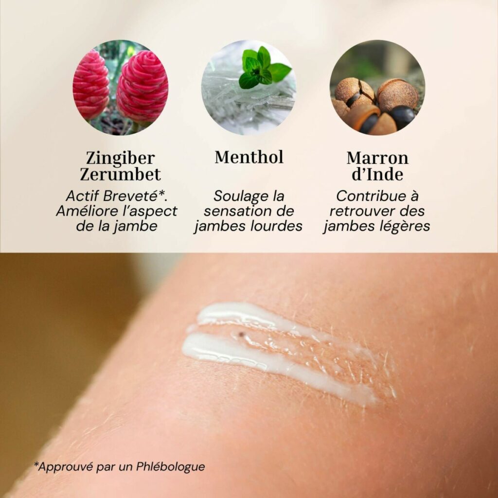actifs clés et actif breveté du gel affinant et drainant