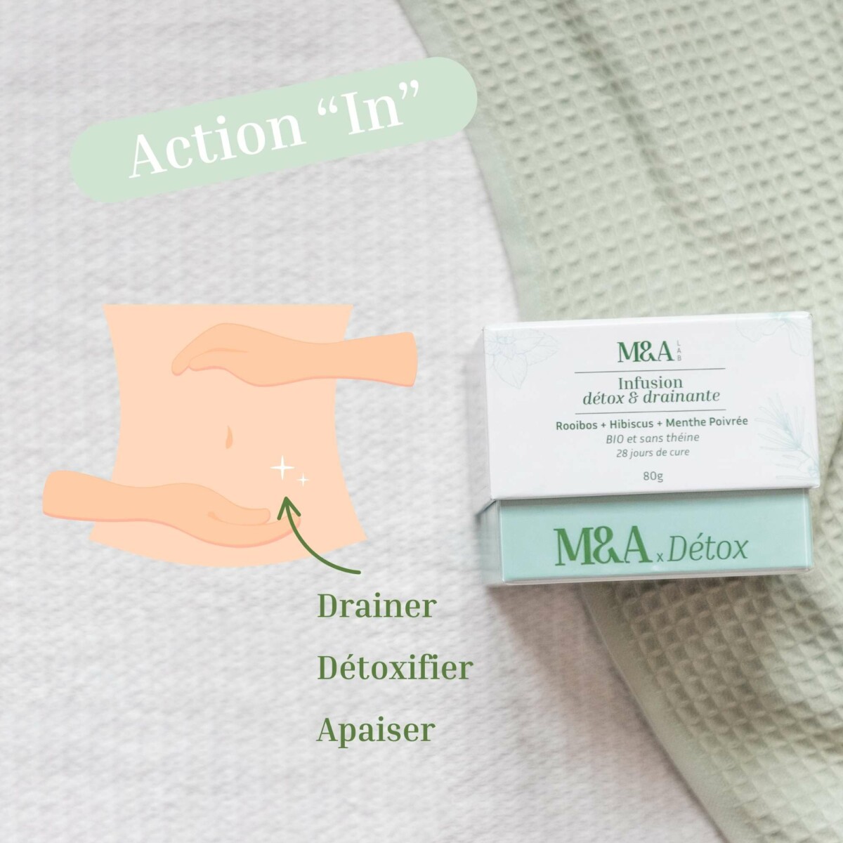 ACTION INSIDE de l'infusion détox